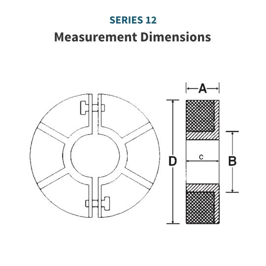 29" OD Fan - Image 4