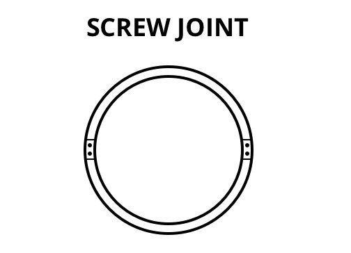 Screw Joint Diagram
