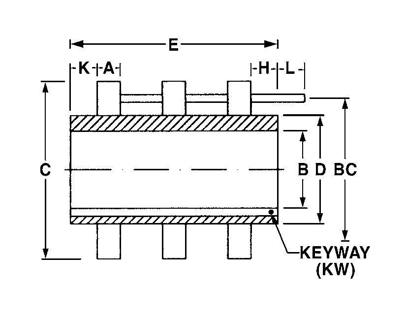 Slip Ring Measurements