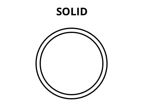 Solid Joint Diagram